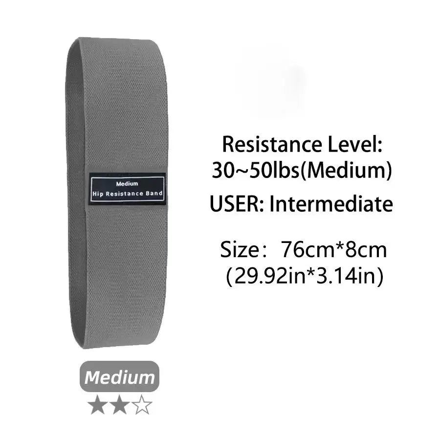 Bandes de résistance Tissus