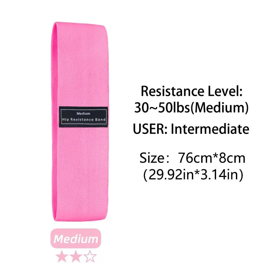Bandes de résistance Tissus